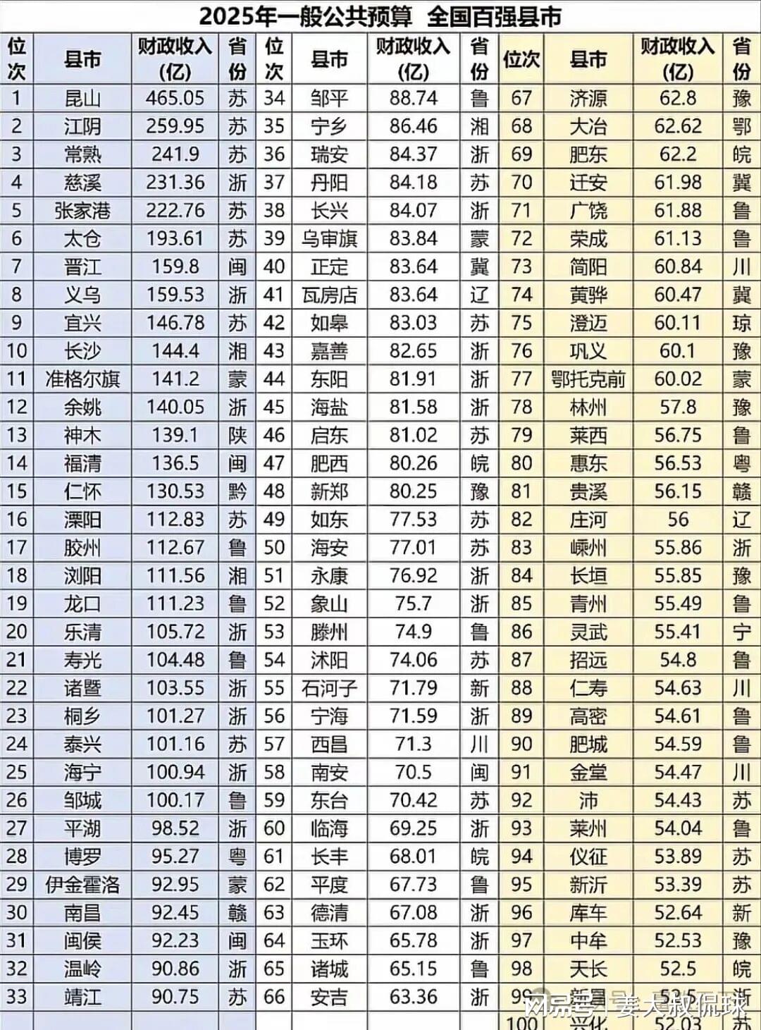 特雷·杨4900万选项在即 奇才面临合同考验 特雷·杨4900万选项在即 奇才面临合同考验