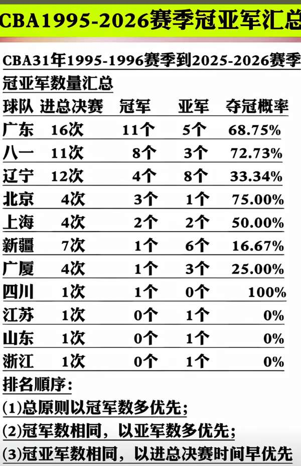 官方：乌迪内斯买断扎尼奥洛；据悉买断费500万欧