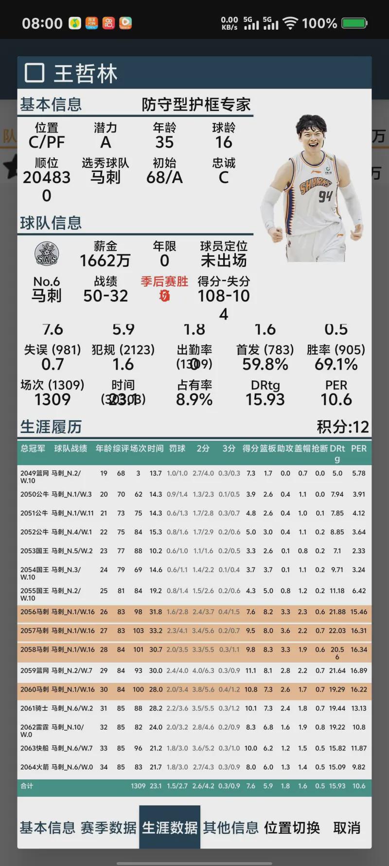 布伦森:降薪1.13亿,值了? 布伦森:降薪1.13亿,值了?