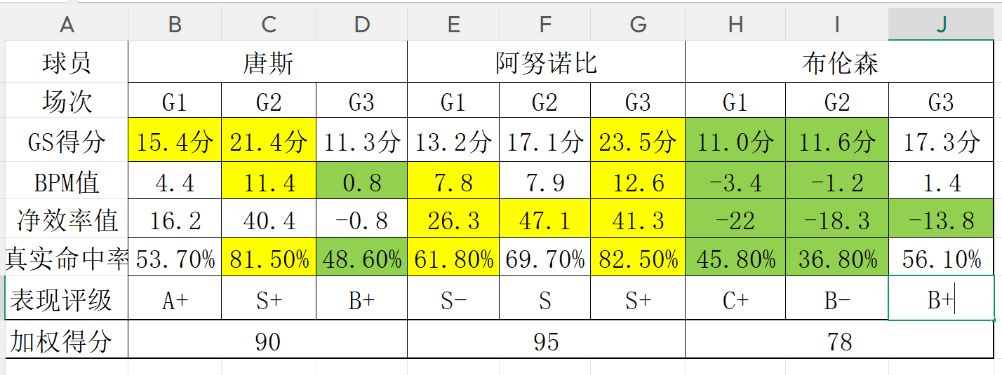 阿斯:杜兰将转会至加拉塔萨雷,加盟前他需签约纪律约束条款 阿斯:杜兰将转会至加拉塔萨雷,加盟前他需签约纪律约束条款
