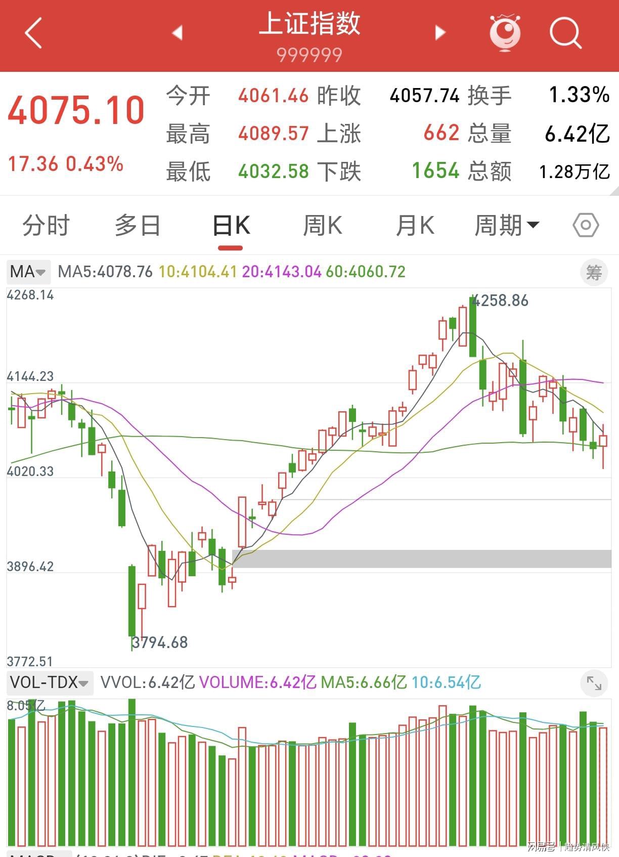 米兰体育里姆:比利时本身实力很强,今天场上的球权走势也大多偏向他们 米兰体育里姆:比利时本身实力很强,今天场上的球权走势也大多偏向他们