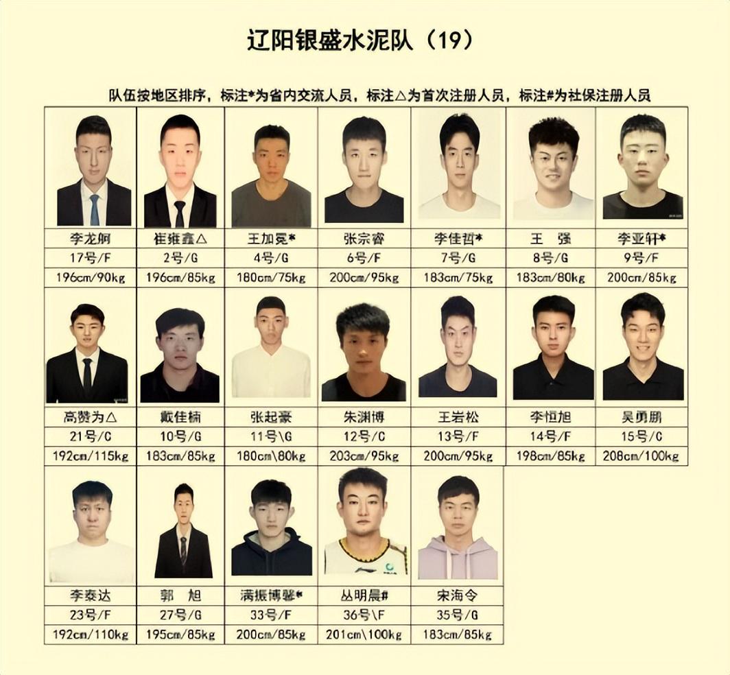 米兰体育5项仅1项入决赛!国乒22人出征秦志戬何感想?博主担忧亚运会成绩 米兰体育5项仅1项入决赛!国乒22人出征秦志戬何感想?博主担忧亚运会成绩