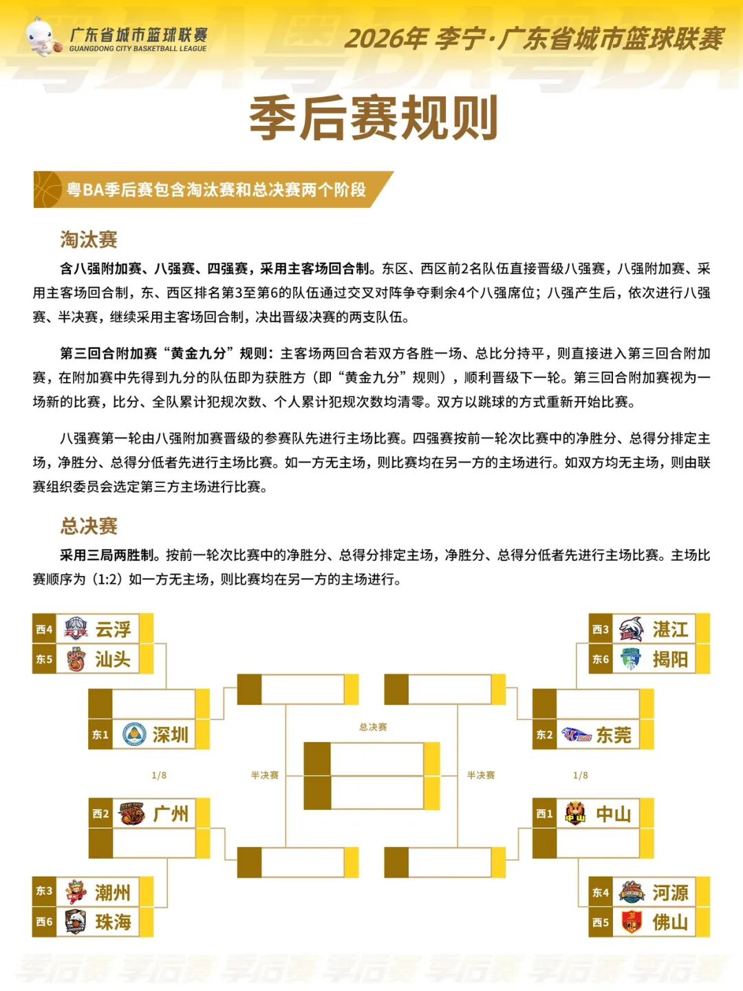 马丁斯教练5秒规则误判 马刺葬送总决赛G5 马丁斯教练5秒规则误判 马刺葬送总决赛G5
