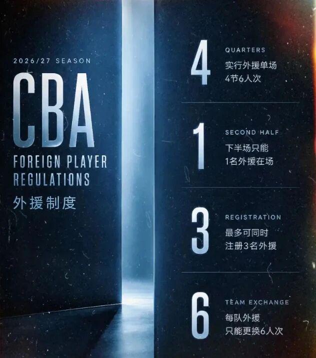 米兰体育布朗要来了？美记曝谢泼德+小贾+选秀权成主要筹码 新季仍将争冠
