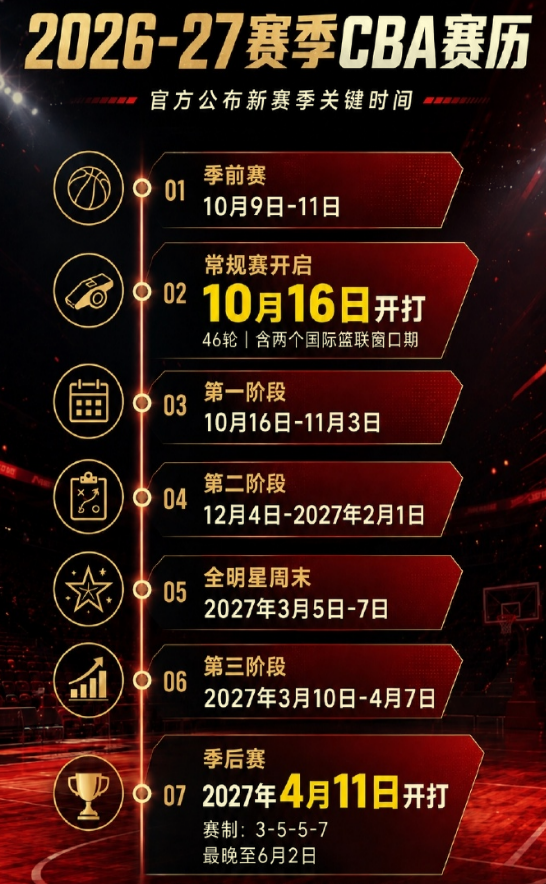 米兰体育尼克斯夺冠庆典狂欢，NBA史上最大客场派对