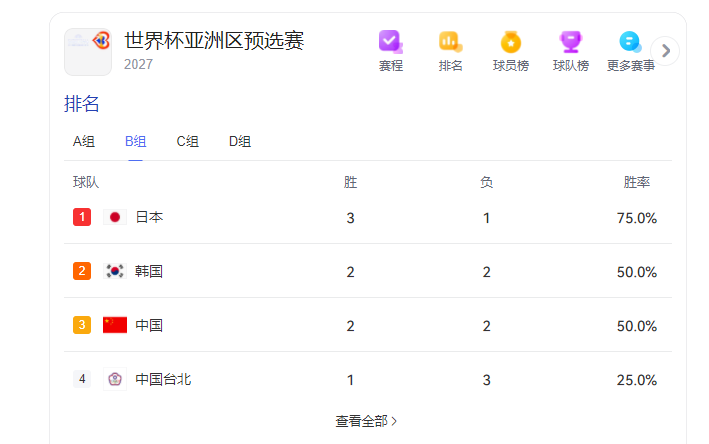 曝邓登对斯普利特的处理方式 在联盟教练圈内留下了负面印象