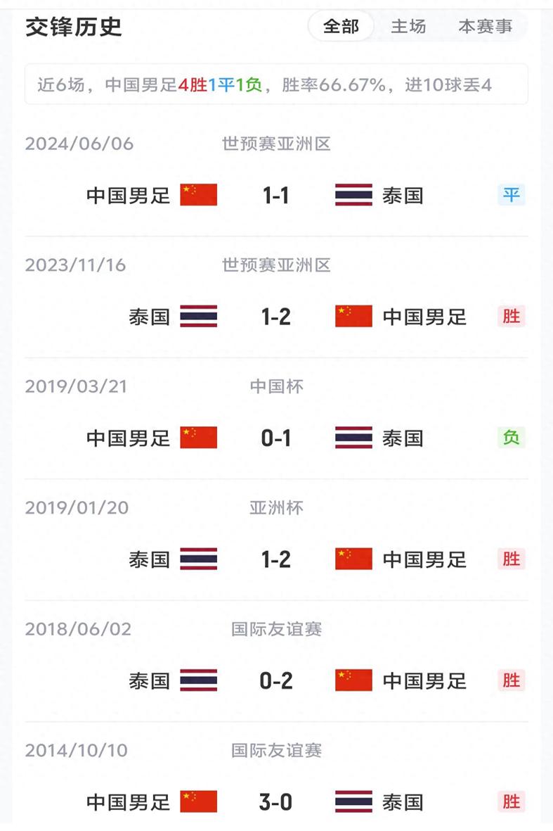 福克斯取关马刺引热议!曾取关小萨:人与人之间没必要都走很近 福克斯取关马刺引热议!曾取关小萨:人与人之间没必要都走很近