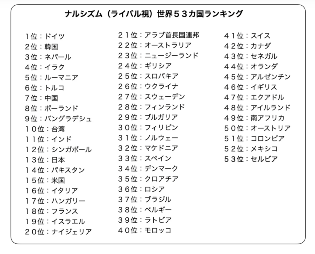 米兰体育场均29+11问鼎得分王,季后赛淘汰乔丹,三年级的他比文班更出色 米兰体育场均29+11问鼎得分王,季后赛淘汰乔丹,三年级的他比文班更出色