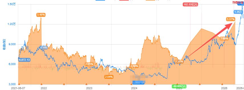 黄蜂先稳后险 选秀瞄准内线新星 黄蜂先稳后险 选秀瞄准内线新星
