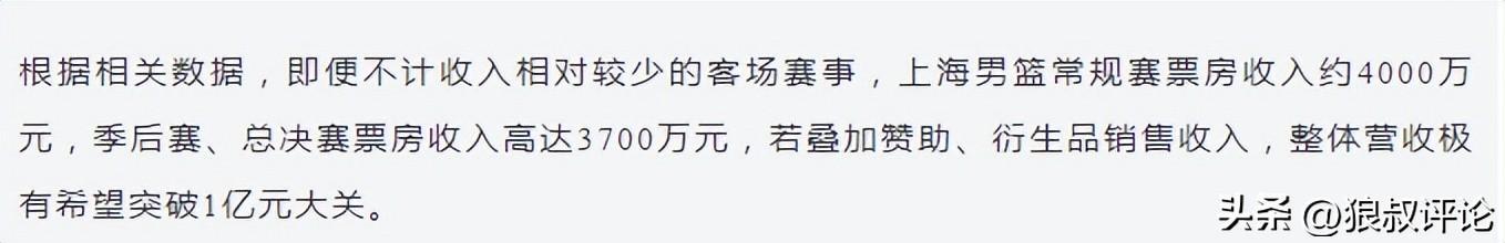 篮网休赛期欲追里夫斯杜伦补强 篮网休赛期欲追里夫斯杜伦补强