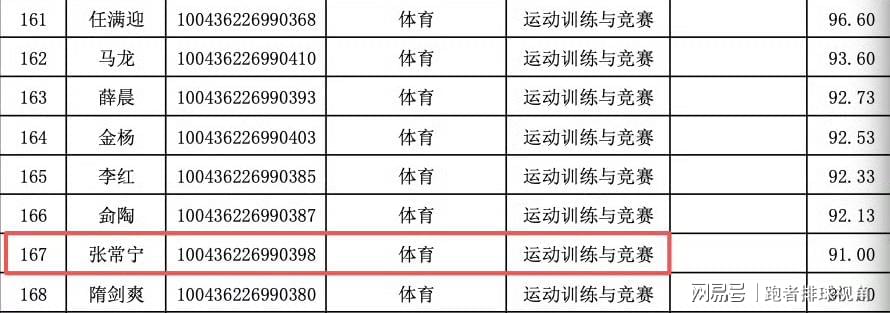 文班亚马谈备战G5：相信体能问题不会再出现