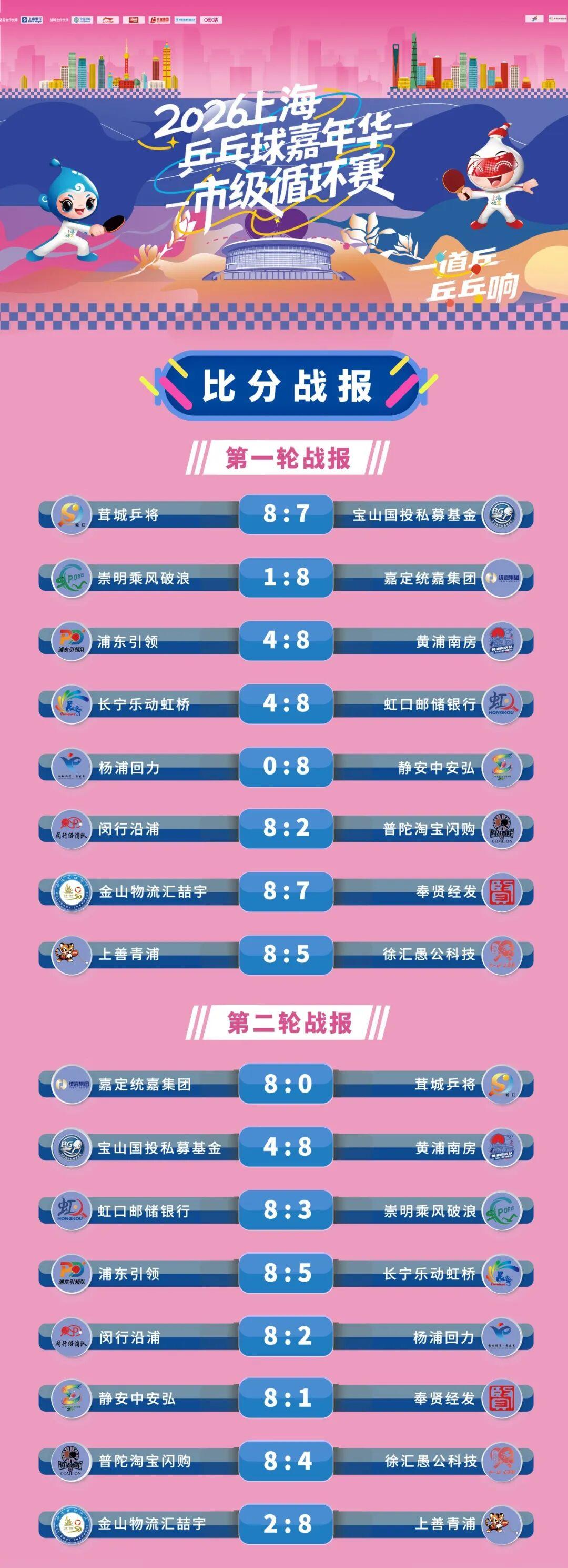 G5科内特出战成疑 文班轮换棘手 G5科内特出战成疑 文班轮换棘手