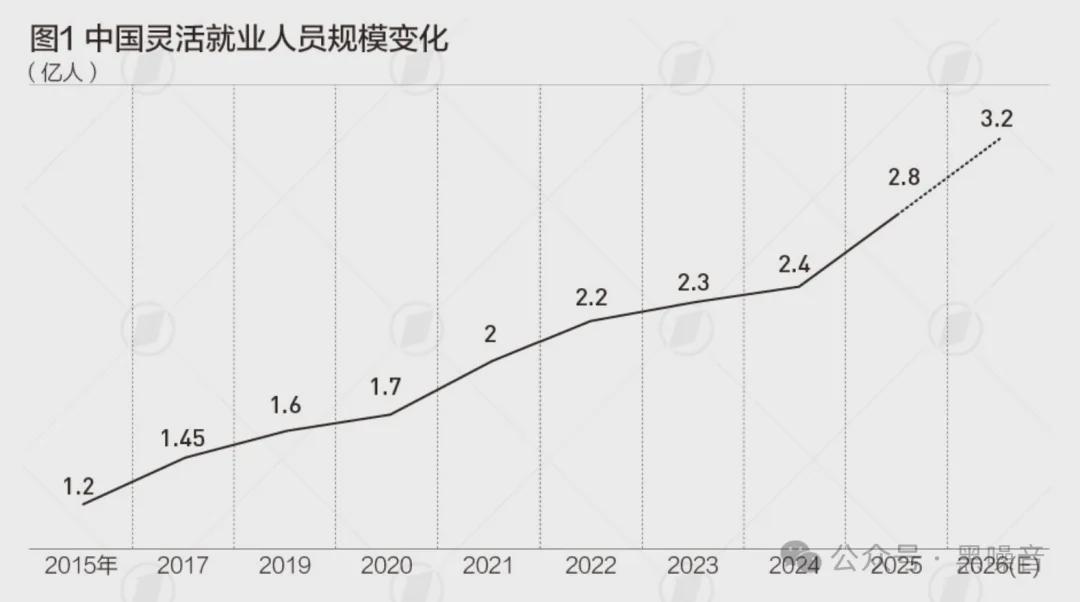 詹皇放弃顶薪?留湖人概率65%名嘴坚信勇士抢人 美媒:薪水成关键 詹皇放弃顶薪?留湖人概率65%名嘴坚信勇士抢人 美媒:薪水成关键