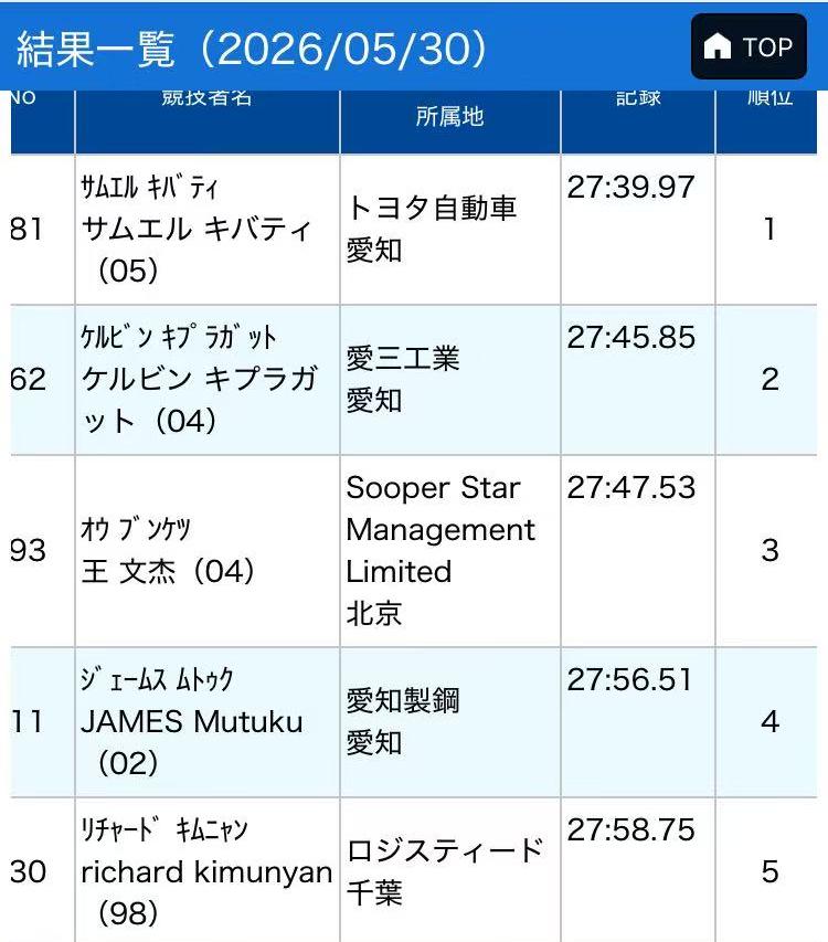 米兰体育KAT夺冠扎心巴特勒！36岁已负价值？美媒模拟方案：换布朗搭3首轮