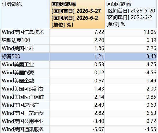米兰体育2026年NBA选秀球员之阿达伊