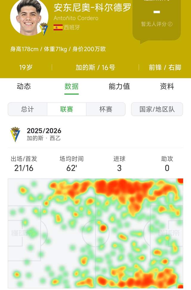 米兰体育G5尼克斯胜马刺夺冠！球员评价：2人优秀，4人及格，4人低迷