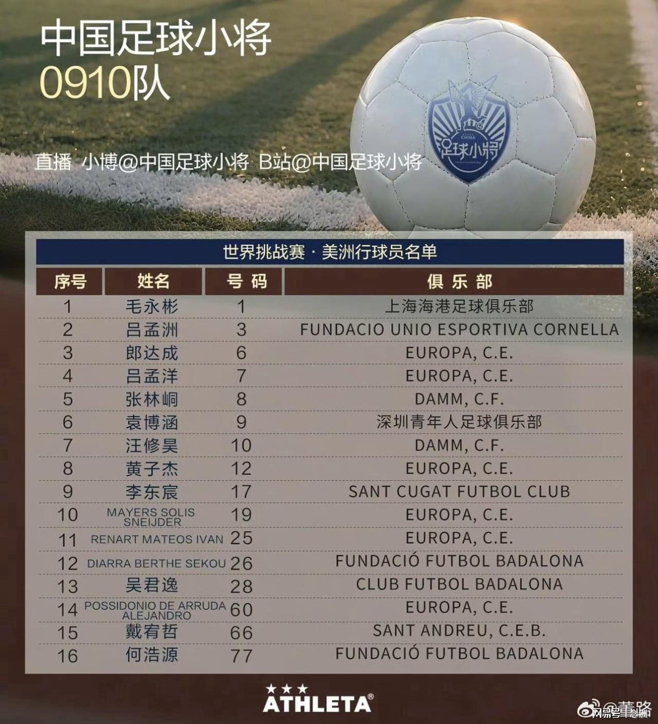NBA总决赛G5首发出炉：双方均不变阵 马刺固执仍用福克斯首发
