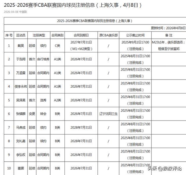 唱作人名人堂演讲金句频出 自曝沙哑真凶尼克斯球迷身份实锤