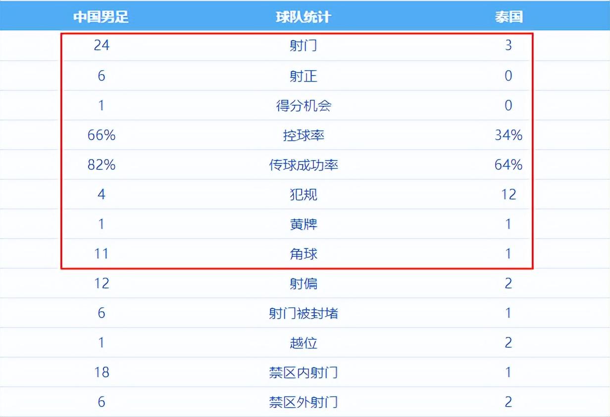 2026年NBA选秀球员之凯莱布 2026年NBA选秀球员之凯莱布