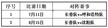 亚洲队世界杯首轮未尝一败