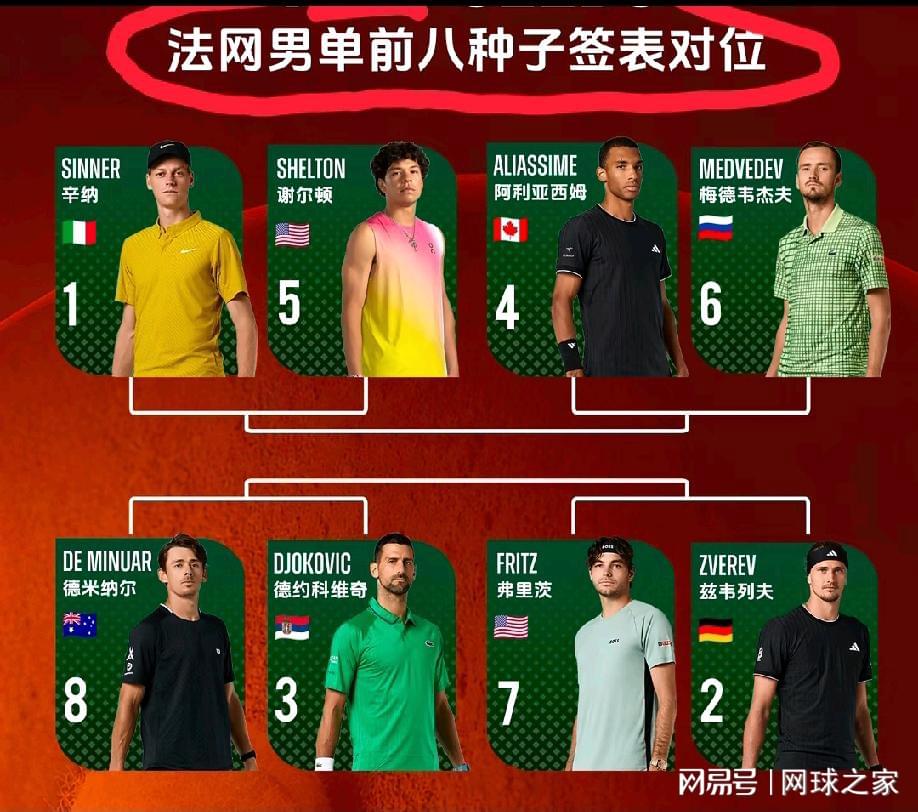 皇马长期关注两大年轻新星 迪奥曼德与布阿迪成重点引援目标