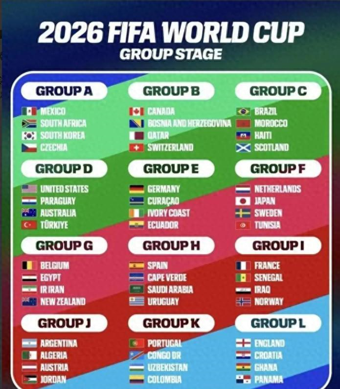 2026世界杯比埃对决已开赛首发公布 2026世界杯比埃对决已开赛首发公布