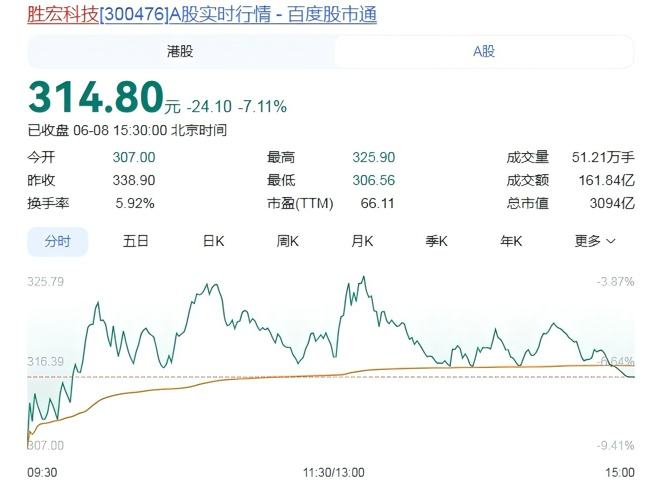 耻辱！西班牙世界杯头号罪人！3 分废柴纯纯坑死全队！